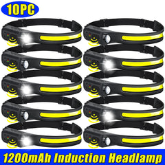 LED Camping Headlamp